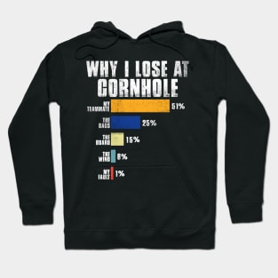 Funny Cornhole Player Humor Toss Hoodie